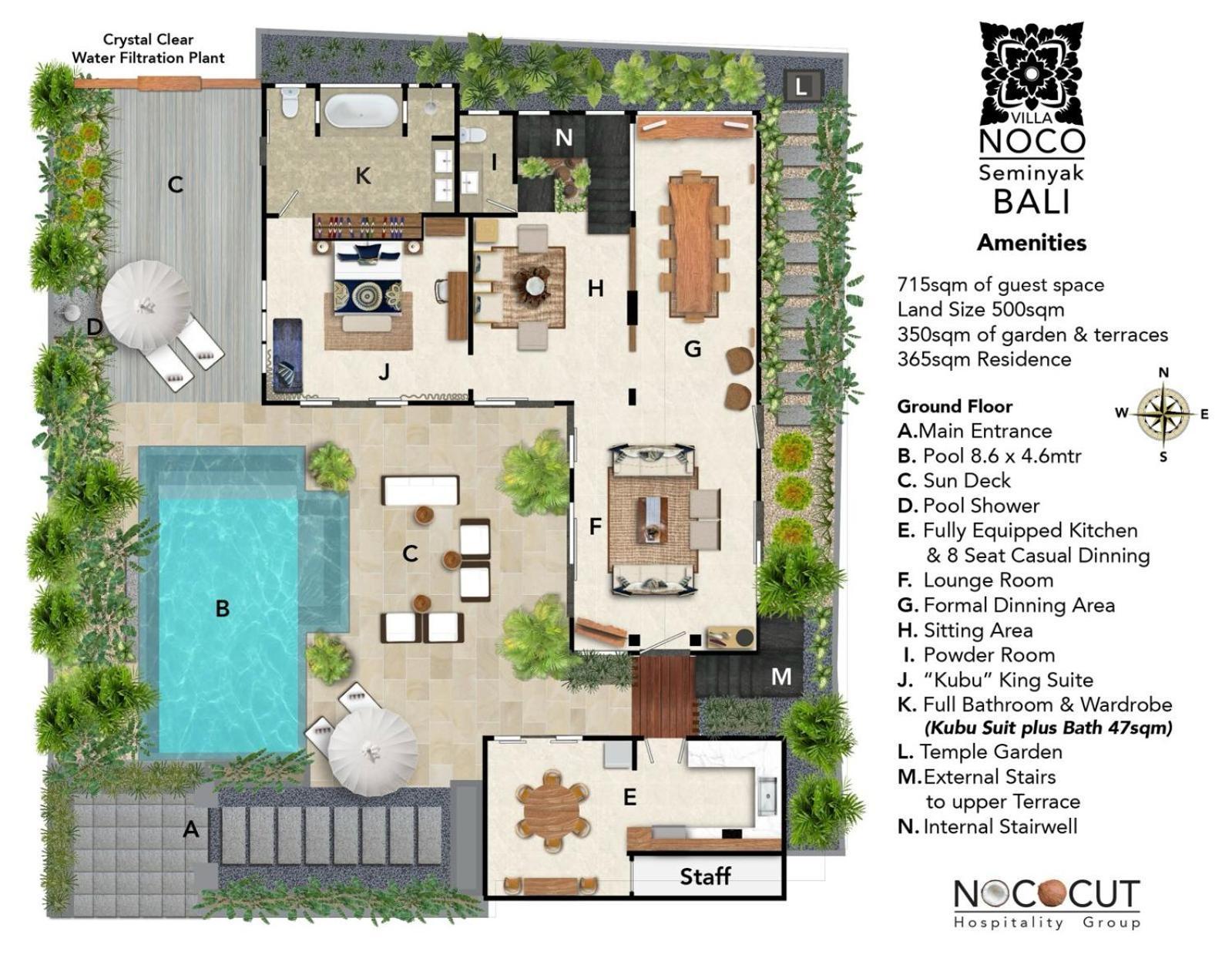 Noco Luxury